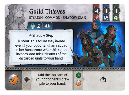 Guild Thieves