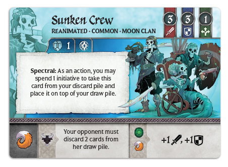 Sunken Crew