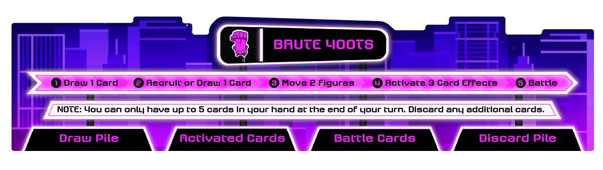 Brute Yoots Player Board